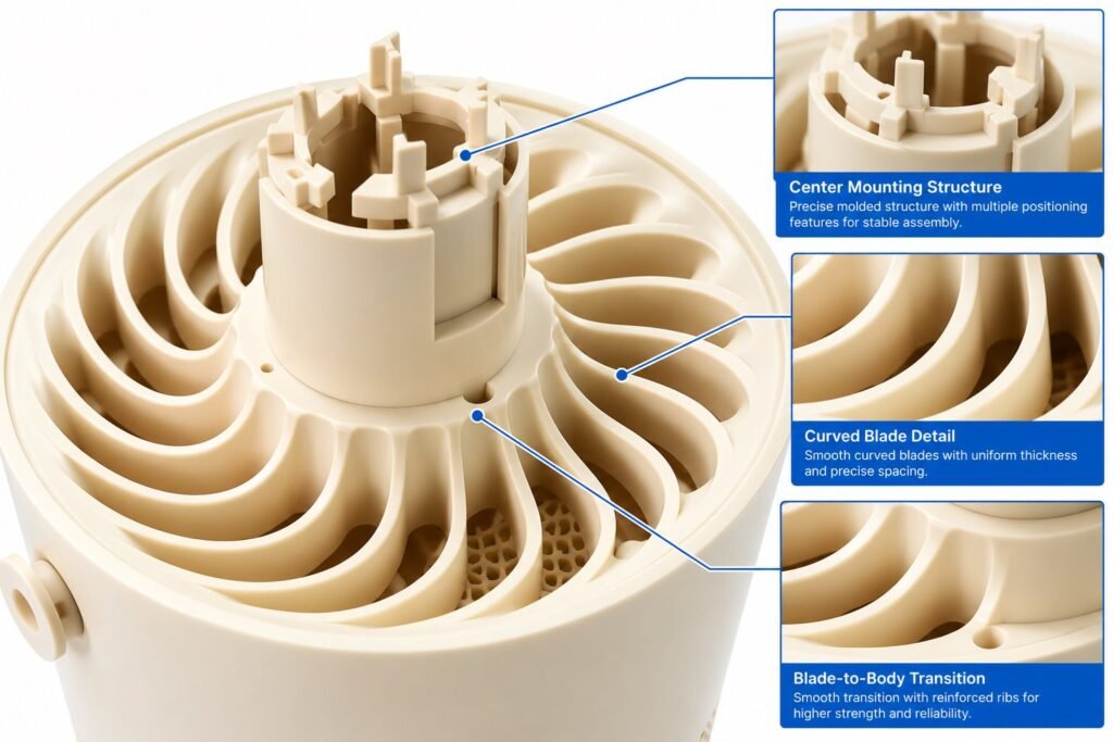 Plastic Housing for an Electric Mosquito Trap